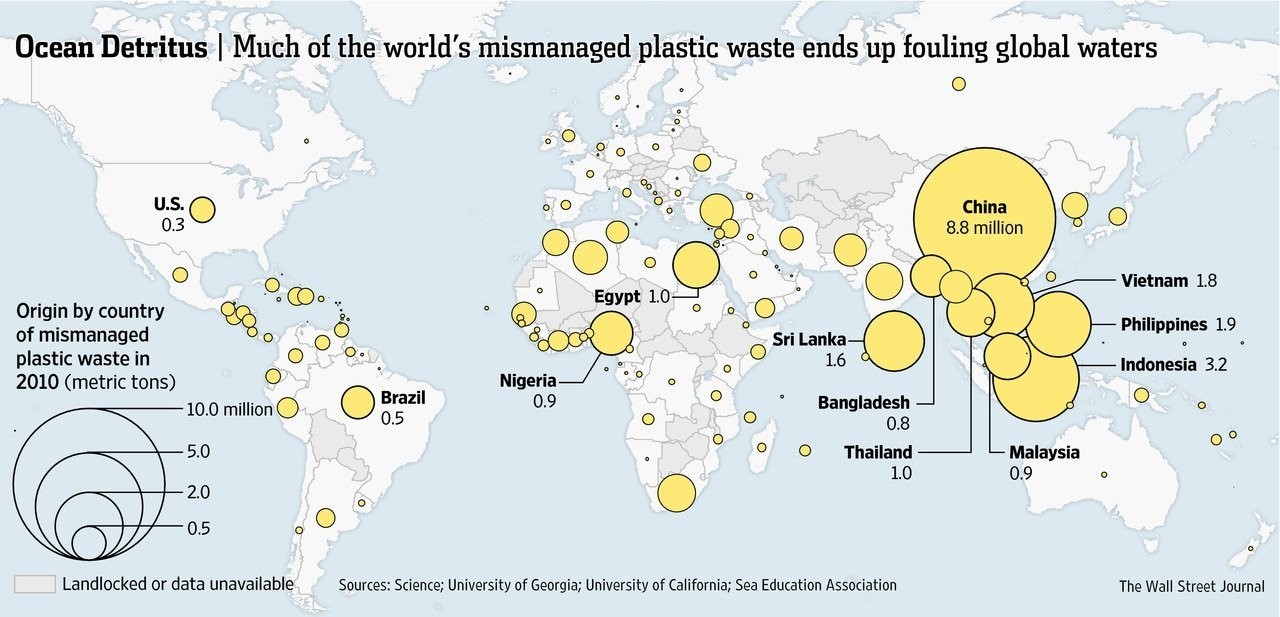 guerra-plastico44 Así estamos perdiendo la guerra contra el plástico