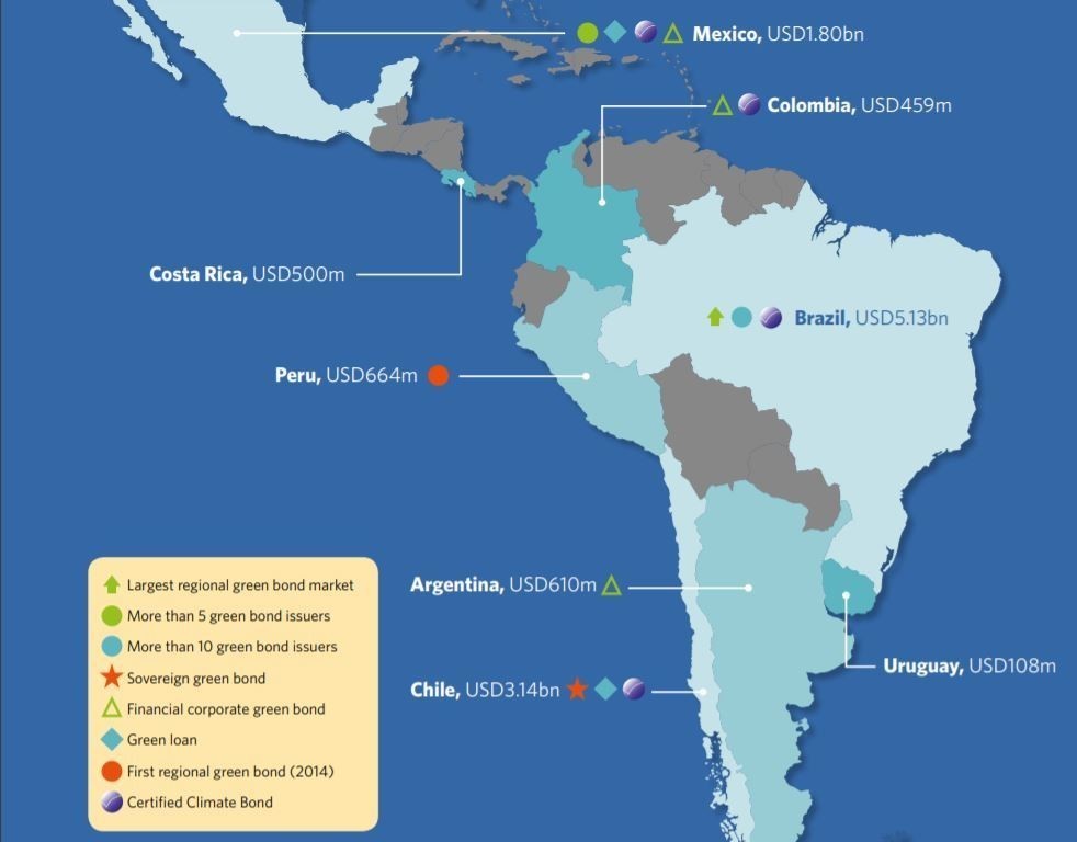 Cómo-la-inversión-verde-ayudará-a-América-Latina-y-al-mundo-a-combatir-el-cambio-climático1 Cómo la inversión verde ayudará a América Latina y al mundo a combatir el cambio climático